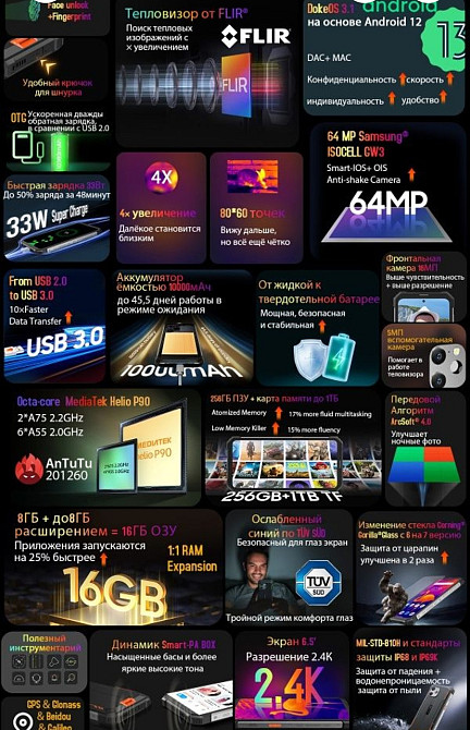 16/256 телефон тепловизор, 8 ядер, водонепроницаемый, противоударный! Киев - изображение 6