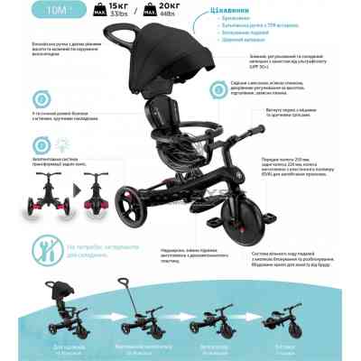 Детский велосипед Globber Explorer Trike 4 в 1, бирюзовый (634-105) Винница