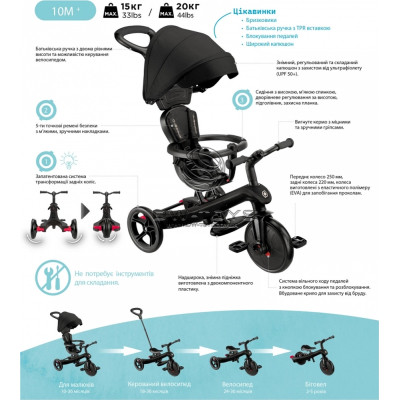 Дитячий велосипед Globber Explorer Trike 4 в 1, бірюзовий (634-105) Вінниця - фото 4