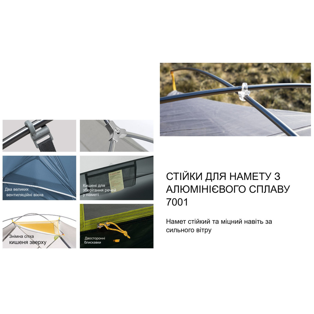 Намет двомісний ультралегкий Naturehike Mongar UL NH19M002-J, темно-синій Київ - фото 14
