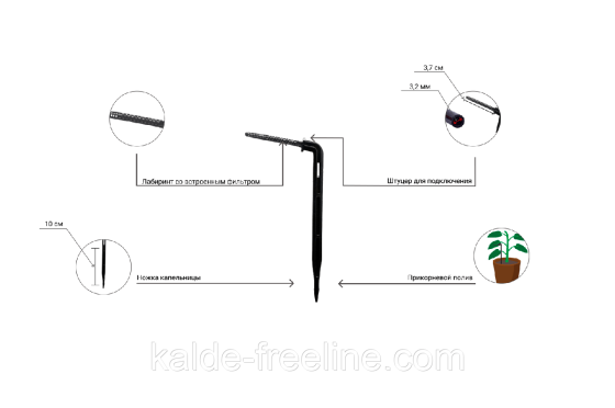 Крапельниця садова Presto-PS "Спиця" 2 л/год, в пакованні — 100 шт. (2102) Харків