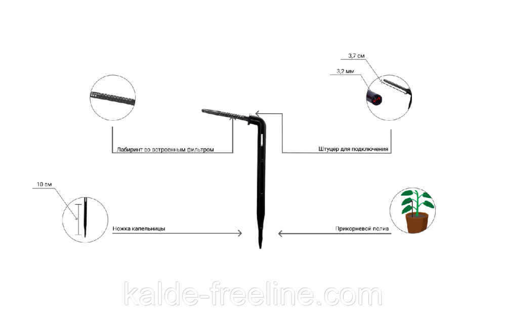 Крапельниця садова Presto-PS "Спиця" 2 л/год, в пакованні — 100 шт. (2102) Харків - фото 2