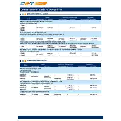Лезо очищення Kyocera Mita ECOSYS P2235dn, DK1150, 200K, two-layer CET (CET281064) Вінниця