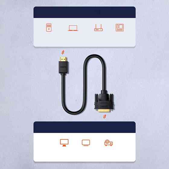 Відеоадаптер відео перехідник адаптер UGREEN HD106 HDMI - DVI Cable 2m, колір чорний UGR-10135 Одеса