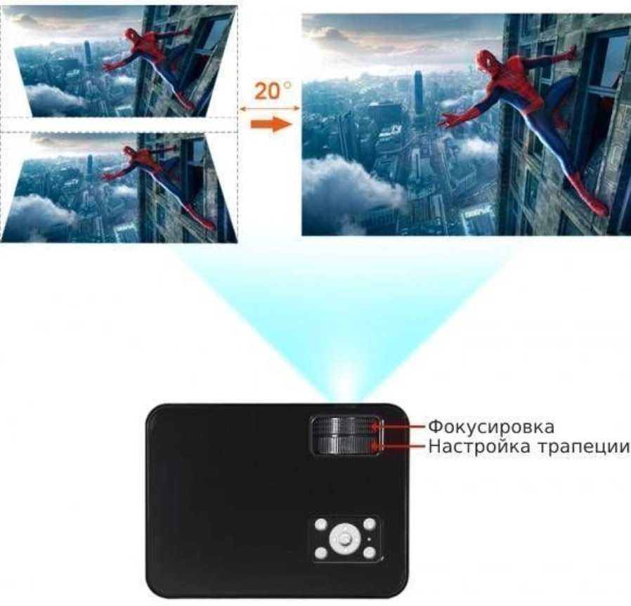 Проектор: LED Full HD Everycom M8 , 1080P, Basic version. Харьков - изображение 2