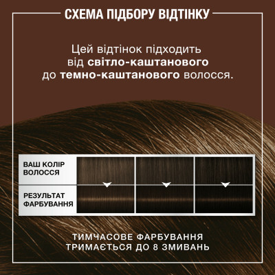 Відтінковий бальзам Syoss Color Glow Deep Brunette - Насичений Каштановий 100 мл (9000101679403) Вінниця - фото 7