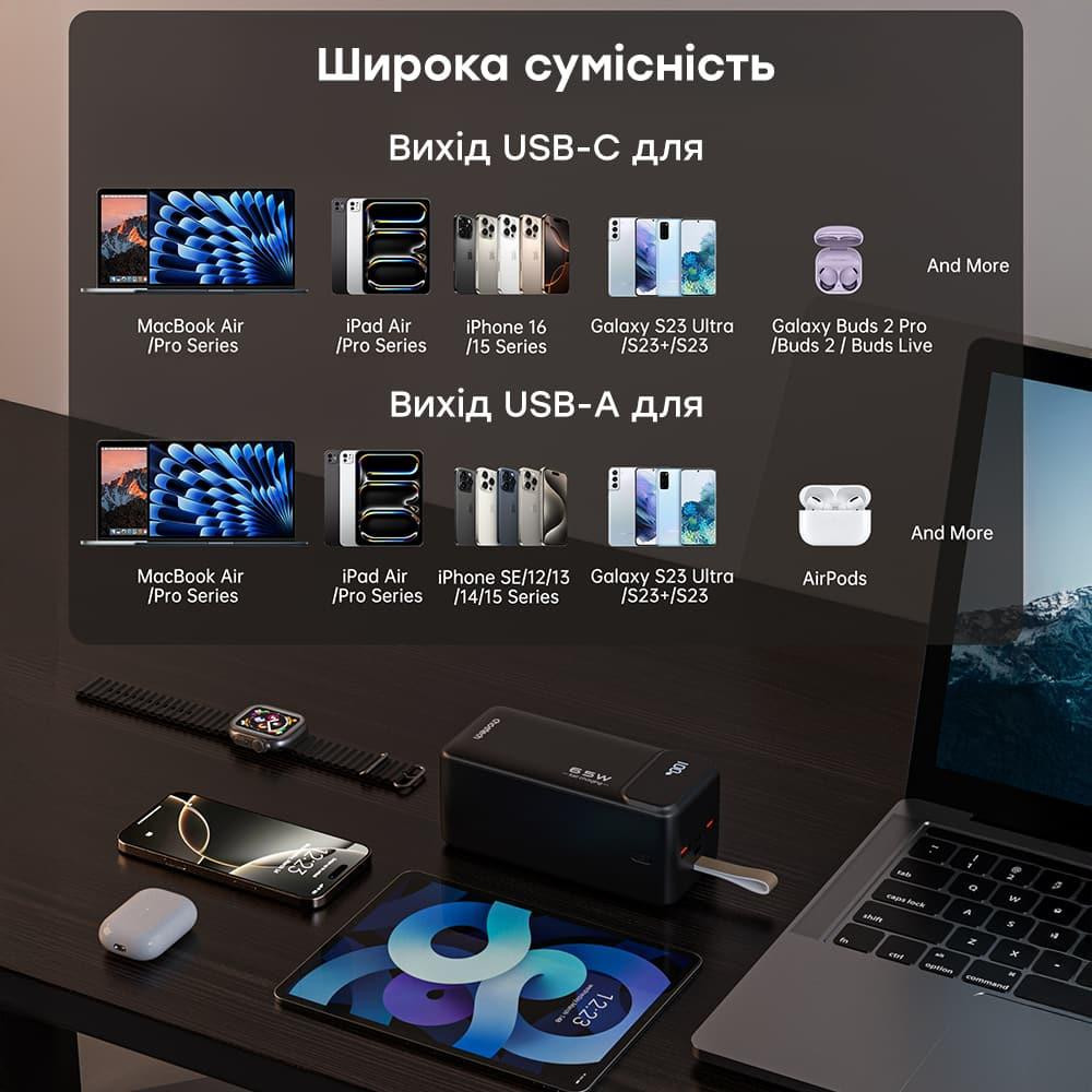 Повербанк 50000 mAh Choetech B733 Black 65W QC3.0 PD3.0 (43-00142) Киев - изображение 9