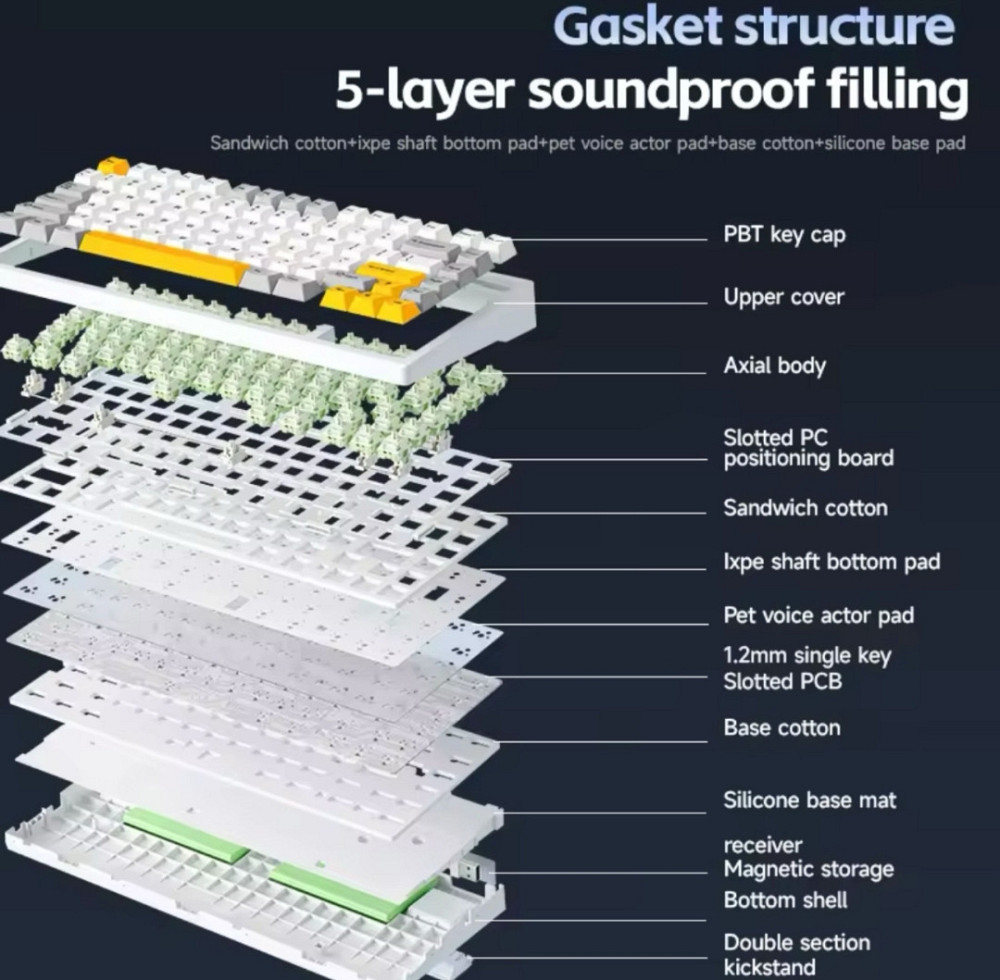 Беспроводная игровая механическая клавиатура mchose pro g75 75% Киев - изображение 3