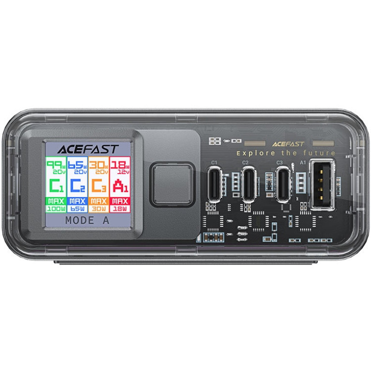 Зарядний пристрій 4xUSB 218W (3xUSB-C + USB-A) Gan Z4 Fast Charger Acefast Винница - изображение 2