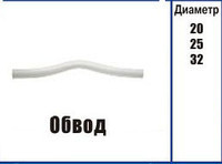 Обвод полипропиленовый Kalde ∅ 20 Харків - фото 2