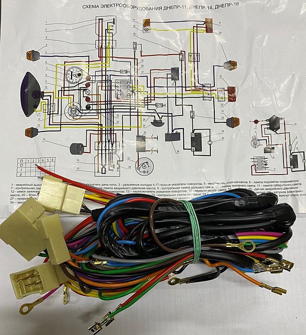 Проведення МТ, УРАЛ (якісна) VDKI Киев - изображение 1
