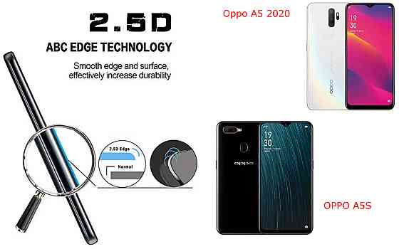 Защитное стекло ArmorGlass для Oppo A5 2020, OPPO A5S – устойчивое к царапинам и ударам Киев