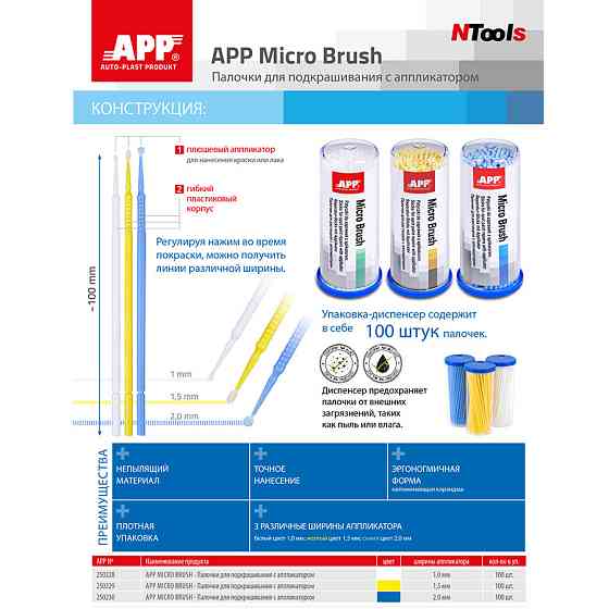 Мікроаплікатори (100шт) Micro Brush 1,5мм, жовті, APP, 250229 Вінниця