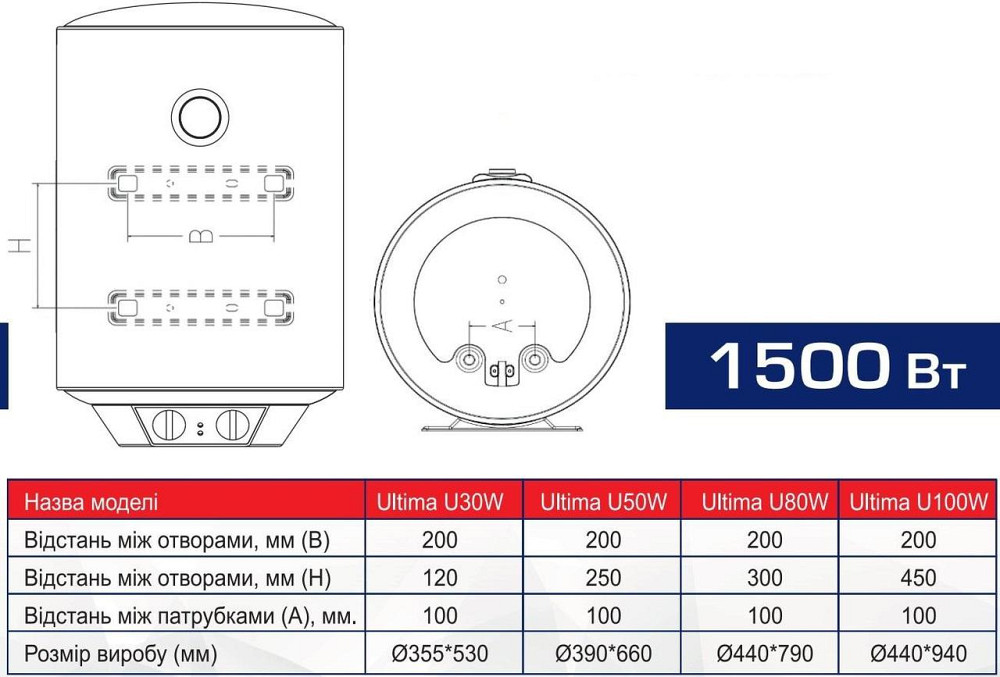 Бойлер Aquaforce Ultima U80W електричний водонагрівач 80 л мокрий ТЕН 1.5 кВт вертикальна або горизонтальна установка Тернопіль - фото 2