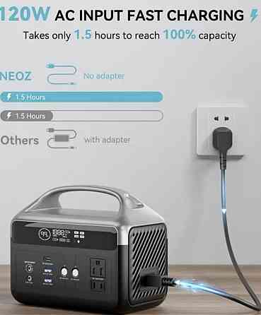 Зарядна Станція Power Station DARANENER NEO Z300, 300W, 179.2Wh. Київ