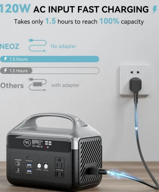 Зарядна Станція Power Station DARANENER NEO Z300, 300W, 179.2Wh. Київ - фото 1