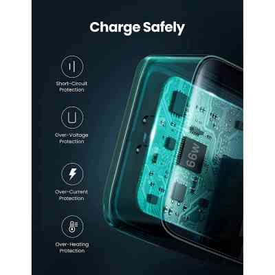 Зарядний пристрій Ugreen CD216 66W 2xType-C PD Charger (Black) (70867) Вінниця