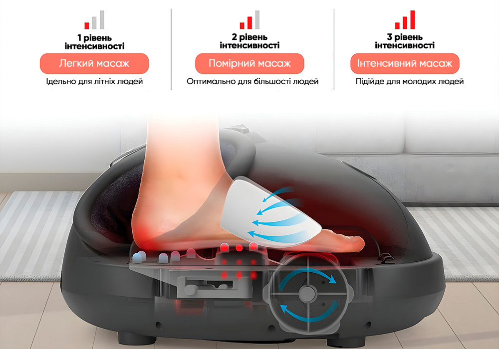 Лімфодренажний масажер для ніг EasyFit Коломия - фото 3