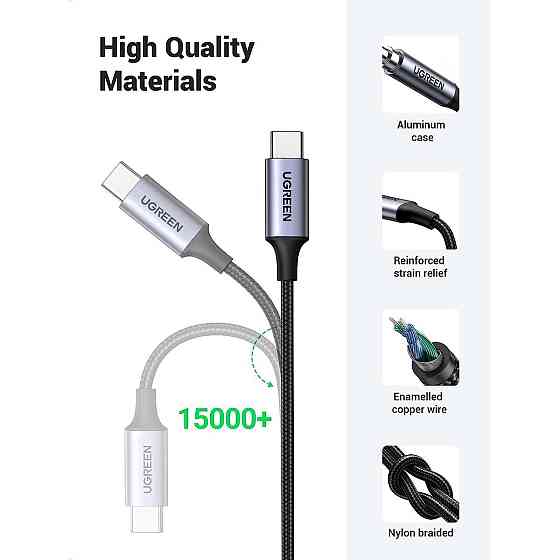 Кабель UGREEN CM450 USB-C Male to 3.5mm Male Audio Cable with Chip 1m Николаев