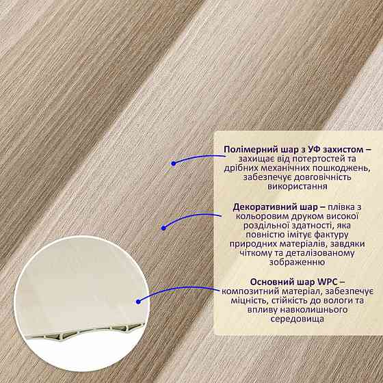 Рейка декоративна WPC стінова 205х14х2900мм SW-00003019 Київ