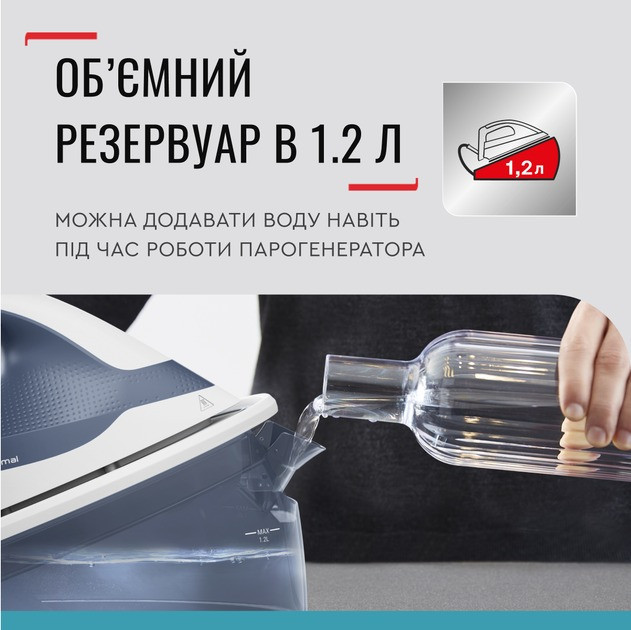 Праска Tefal Express Optimal SV4110E0 ( білий з синім ) Харьков - изображение 11