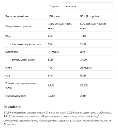 Whey Protein - 2200g Bllueberry Луцьк
