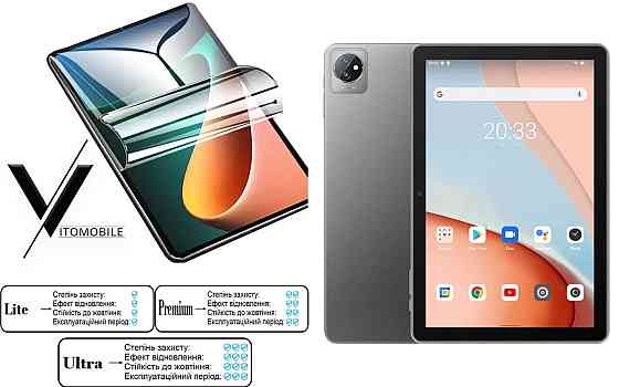 Полиуретановая пленка HyperClear Guard для Blackview Tab 70 Киев