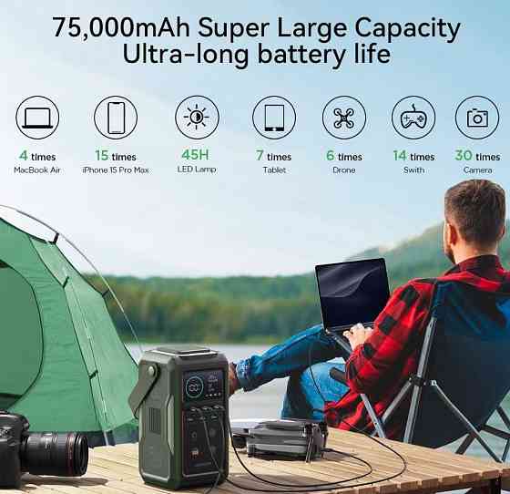 Повербанк Powerbank LiFePO4 JOYROOM PD100W 75000mAh 205Wh. Київ