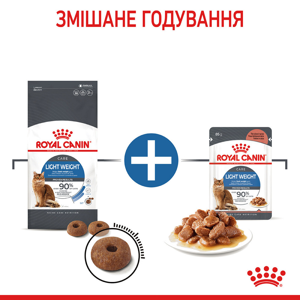 Корм для кошек ROYAL CANIN LIGHT WEIGHT CARE 1.5 кг, рекомендованный для ограничения набора лишнего веса Киев - изображение 8