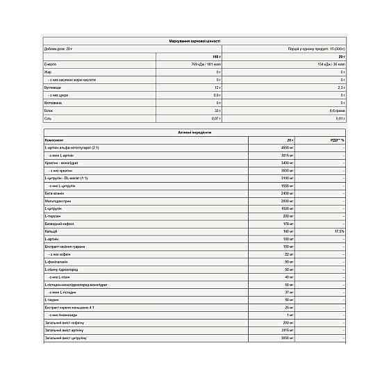Передтренувальний комплекс Puregold Phantom Pre-Workout 300 g ананас Київ