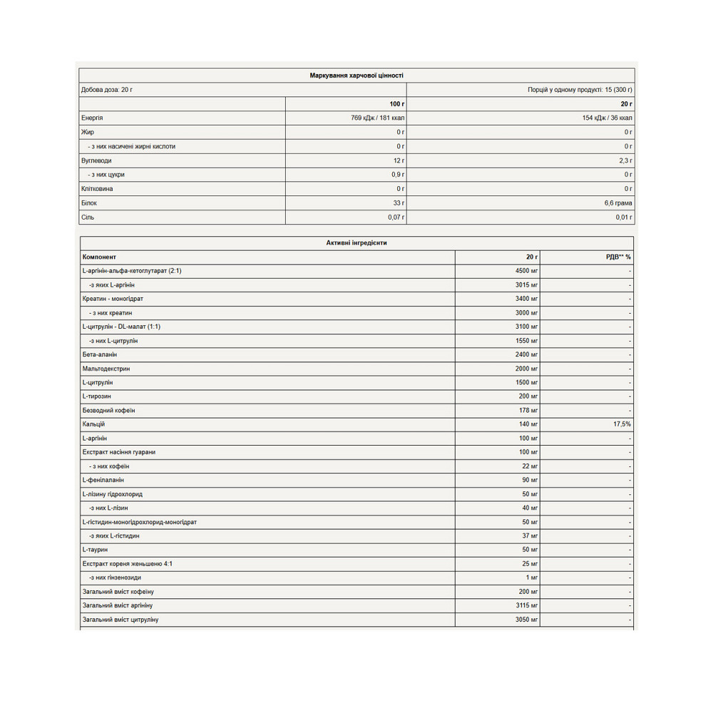 Передтренувальний комплекс Puregold Phantom Pre-Workout 300 g ананас Київ - фото 4