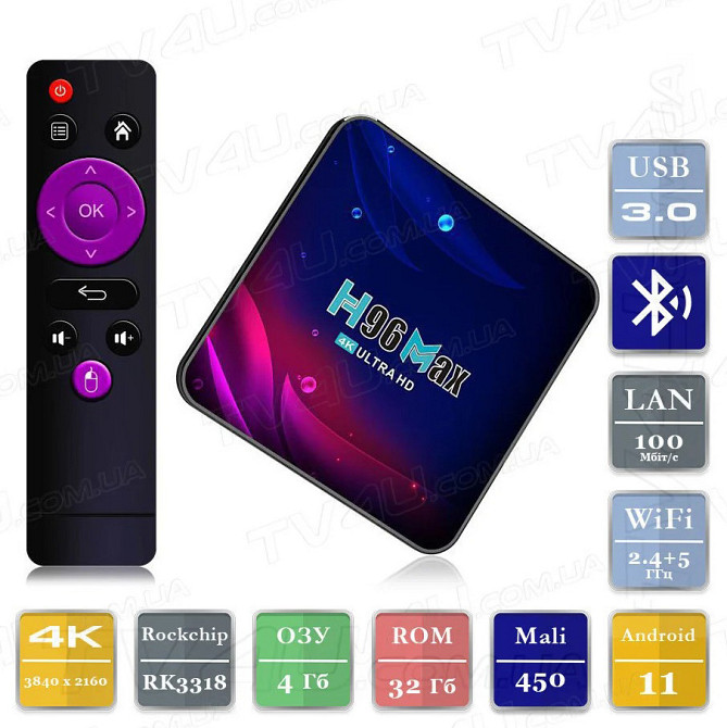 Смарт ТВ приставка H96 MAX V11 4/32 Гб Android 11 Smart TV Box Андроид ТВ бокс Киев - изображение 1