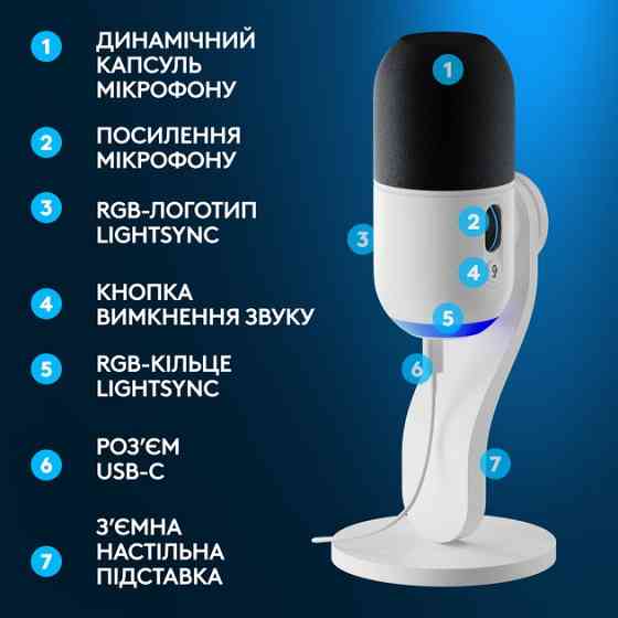 Мікрофон Logitech Yeti GX Dynamic RGB Gaming Mic with Lightsync Off White (988-000576) Білий Харків