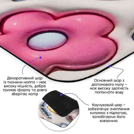 Влагопоглощающий коврик 40х60х3мм SW-00002550 Днепр