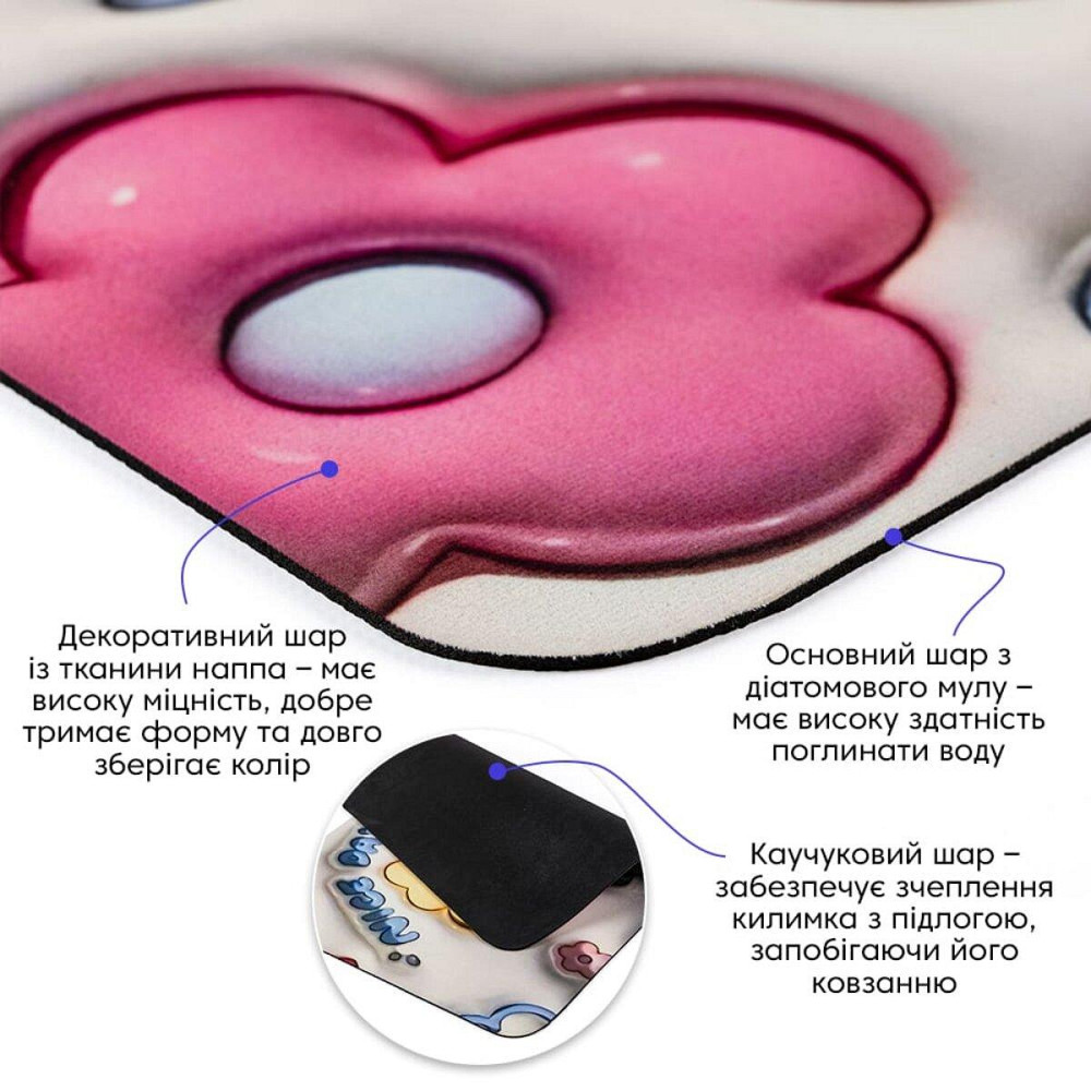 Влагопоглощающий коврик 40х60х3мм SW-00002550 Днепр - изображение 2