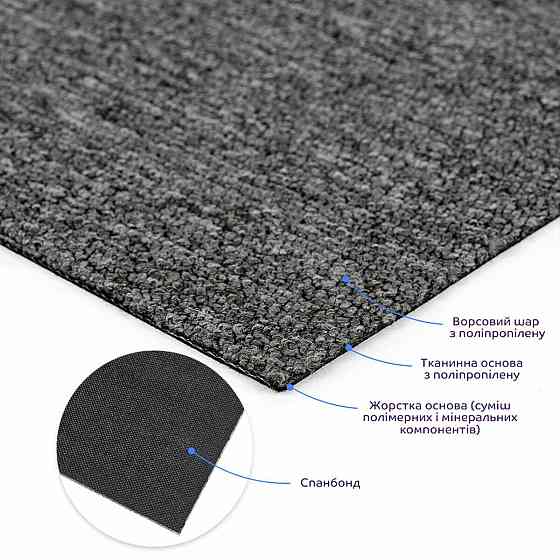 Плитка під ковролін без клейового шару 500х500х3мм Темно-Сірий SW-00002711 Київ