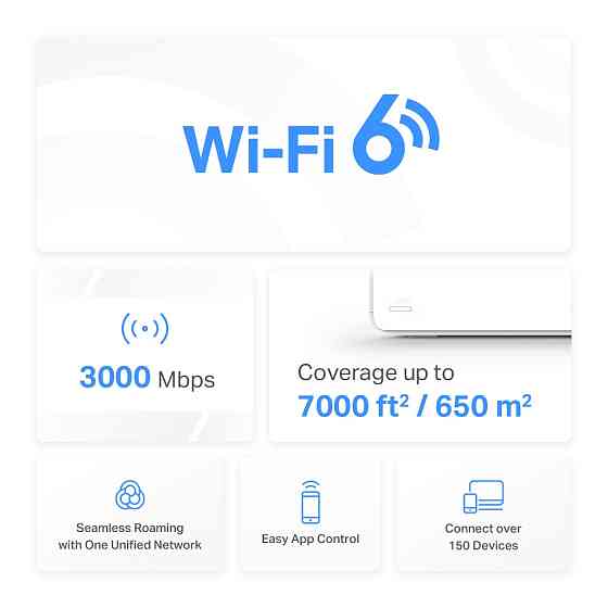WiFi Mesh система Mercusys Halo H80X 3-pack (AX3000, 3хGE WAN/LAN, Beamforming, MU-MIMO, OFDMA) white Харьков