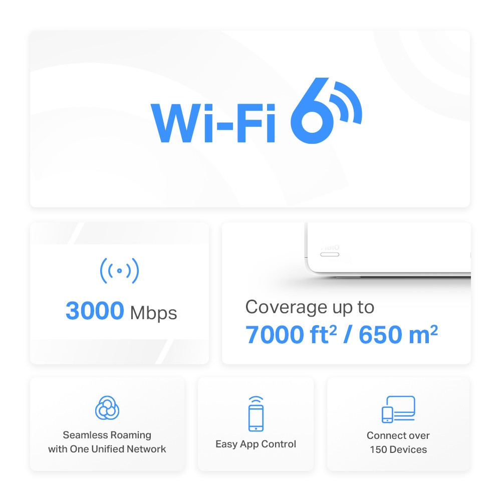 WiFi Mesh система Mercusys Halo H80X 3-pack (AX3000, 3хGE WAN/LAN, Beamforming, MU-MIMO, OFDMA) white Харьков - изображение 4