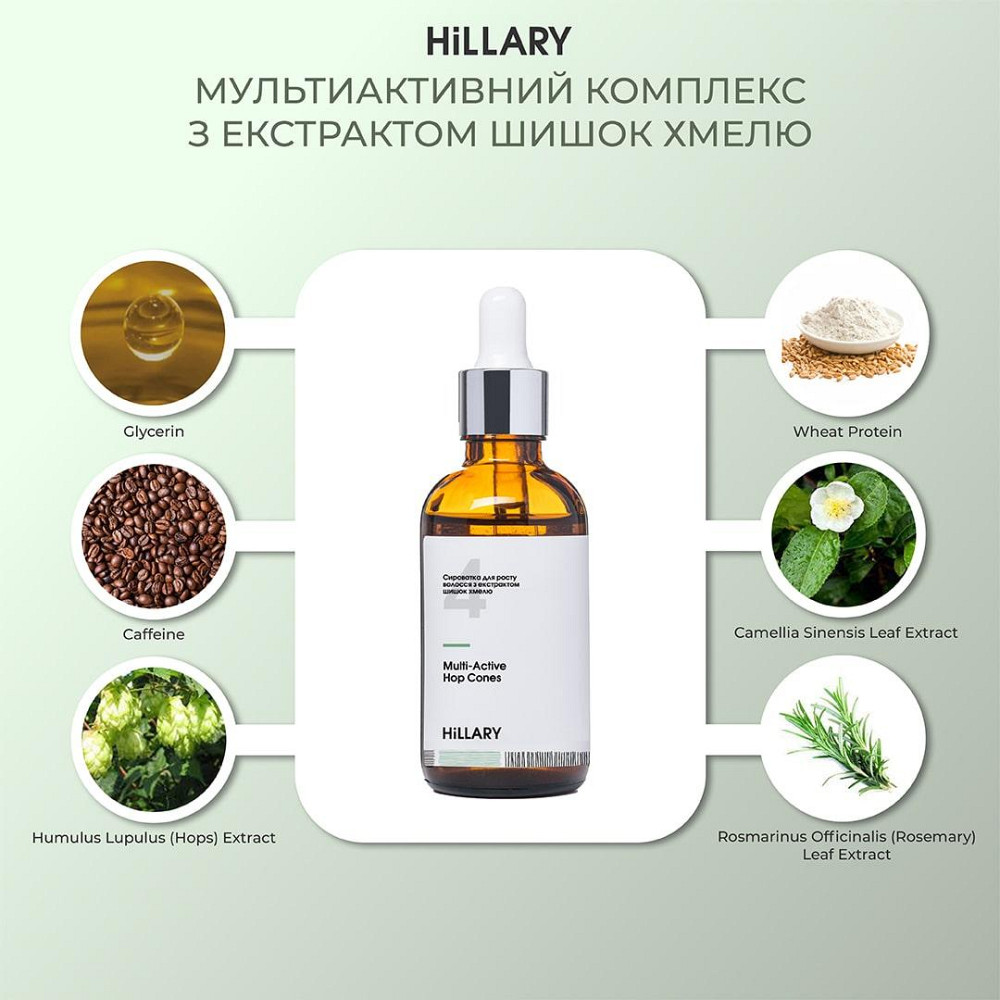 Комплекс HBS Інтенсивний догляд Hillary Hair Body Skin Intensive сare Київ - фото 5