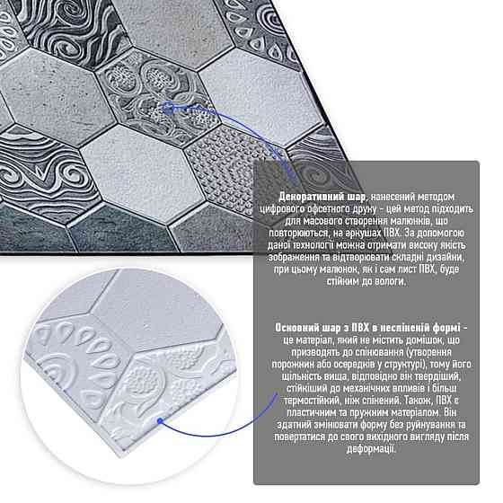 Декоративна панель для стін Київ