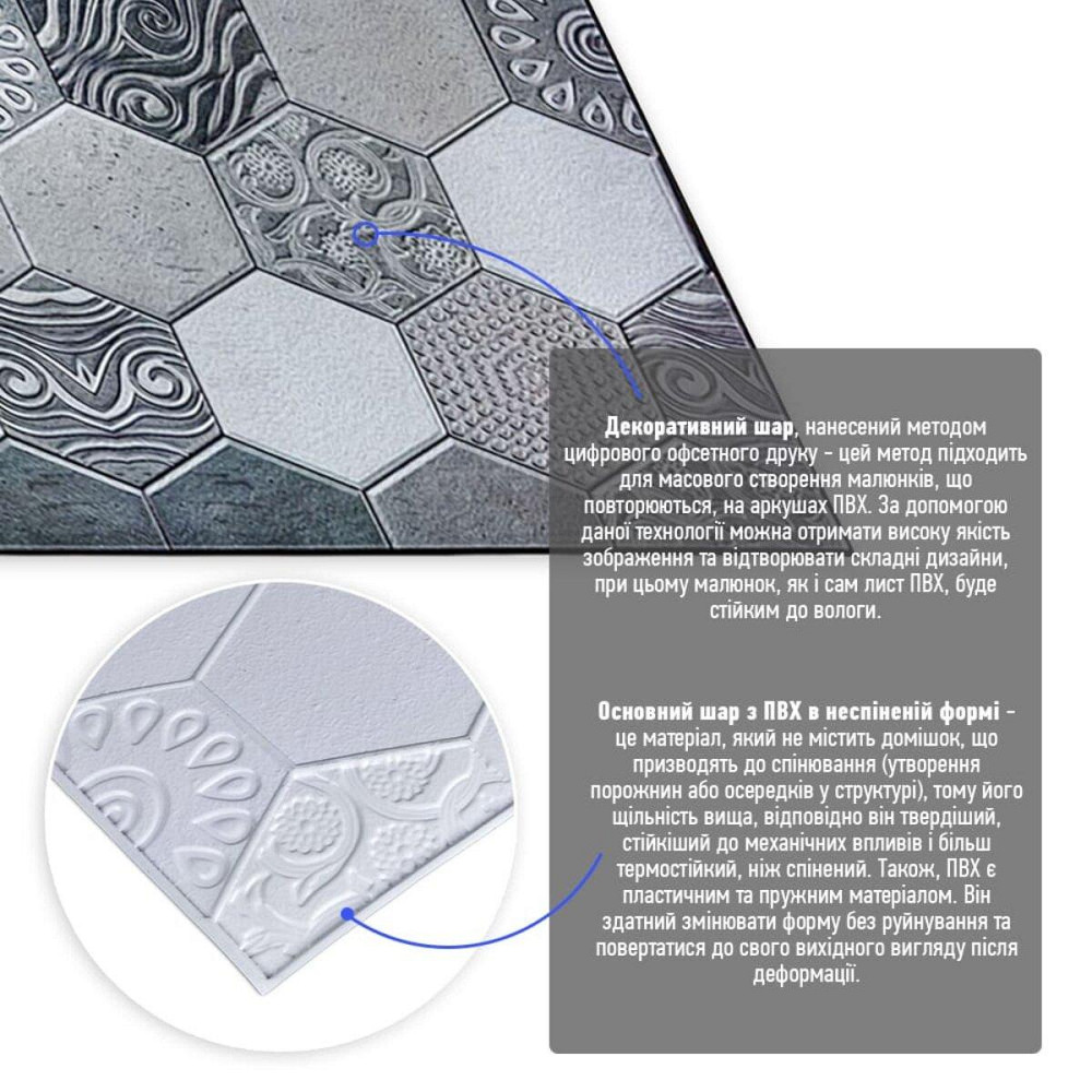 Декоративна панель для стін Київ - фото 1