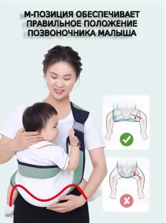 Дышащая переноска для новорожденных Слинг Baby Sling Коломыя