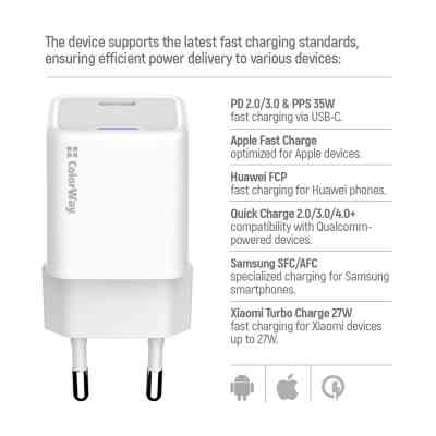 Зарядное устройство ColorWay GaN Mini 30W PD Port PPS USB (Type-C PD + USB QC4.0) cable Type-C (CW-CHS053PDC-WT) Винница