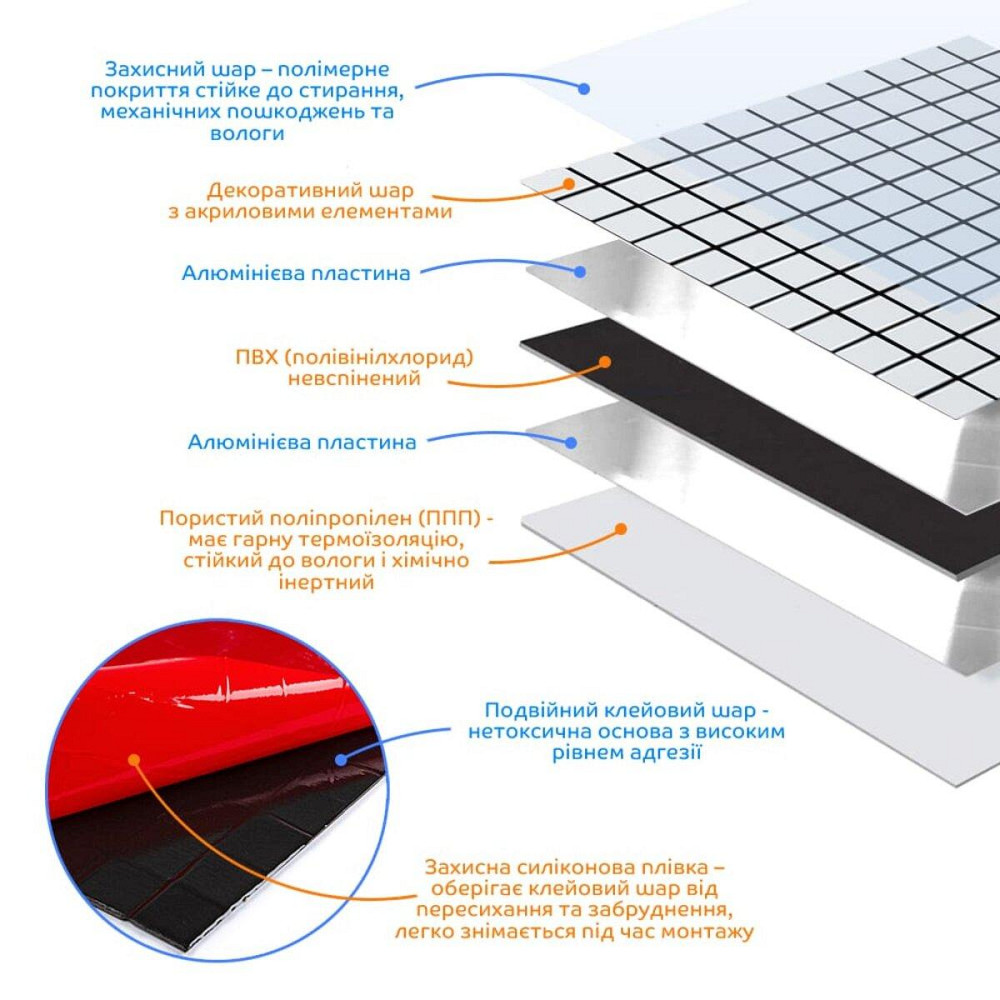 Самоклеющаяся алюминиевая плитка 300х300х3мм Белая мозаика SW-00001775 Днепр - изображение 2