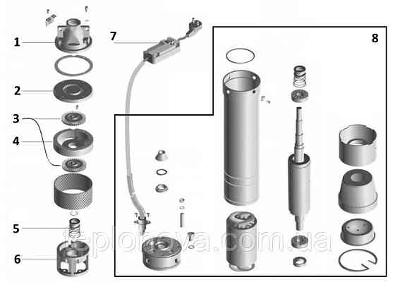 Насос скважинный вихревой OPTIMA 4SKm150 PRIME 1,1кВт + кабель 20м и пульт Черновцы