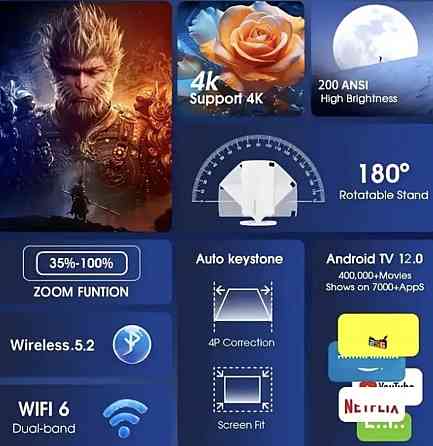 Проктор для фільмів, домашній кінотеатр, офісні презентаціi. Київ
