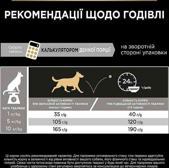 Сухий корм Pro Plan Small & Mini Everyday Nutrion для дорослих собак дрібних порід з куркою 3 кг Вінниця