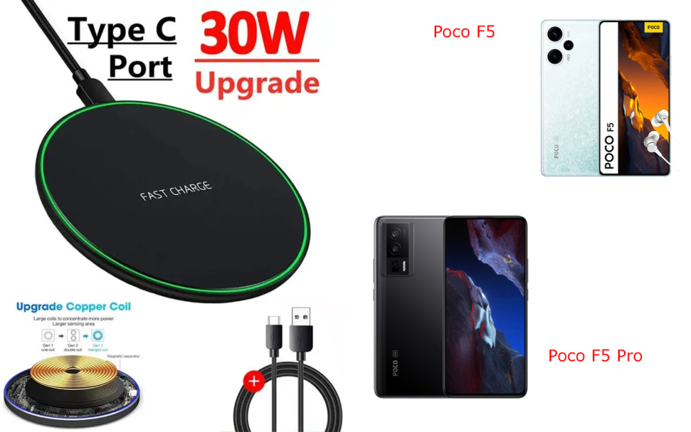 Бездротовий зарядний пристрій Copper до 30W для Poco F5 Pro, USB-C, LED Київ - фото 5