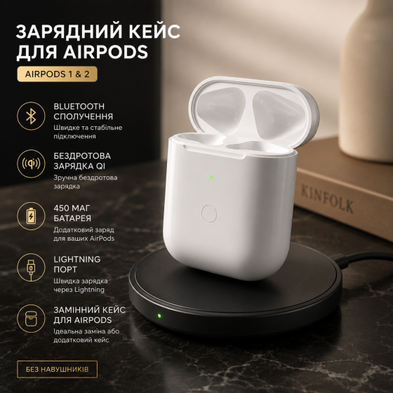 Уценка Сменный кейс для Airpods беспроводной зарядный чехол, совместимый с Air Pods 1-го и 2-го поколения, 450 мАч, Bluetooth Киев