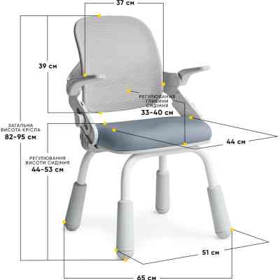 Дитяче крісло Mealux Neo Air Static Dark Blue (Y-306 DBG) Вінниця